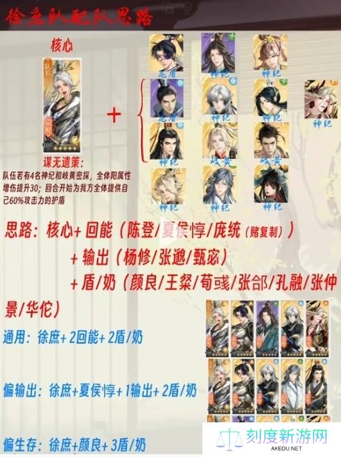 如鸢徐庶队阵容搭配攻略
