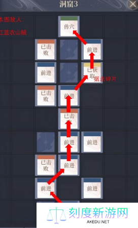 如鸢彭城据点重建路线一览