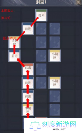 如鸢彭城据点重建路线一览