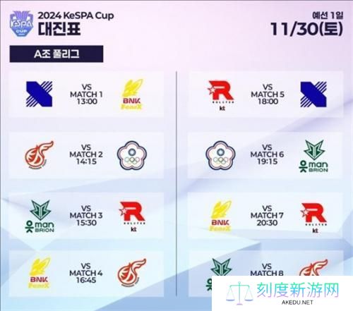 英雄联盟2024KeSPA杯赛程表-2024KeSPA杯战队名单