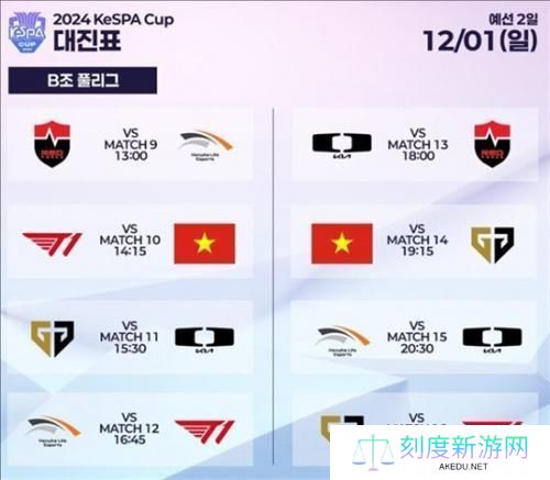 英雄联盟2024KeSPA杯赛程表