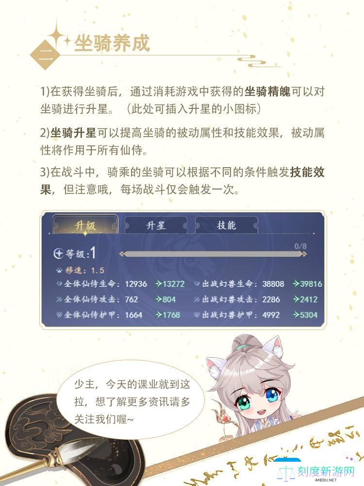 《卿云之上》坐骑系统介绍