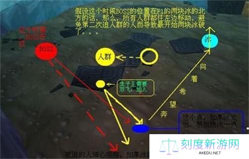 魔兽世界wlk阿奴巴拉克怎么打