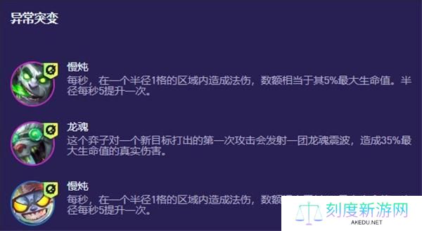 云顶之弈S13慢炖蒙多阵容搭配攻略