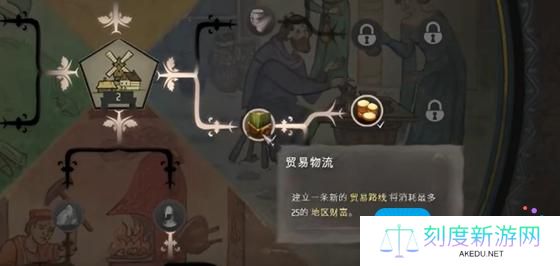 庄园领主怎么建立贸易路线