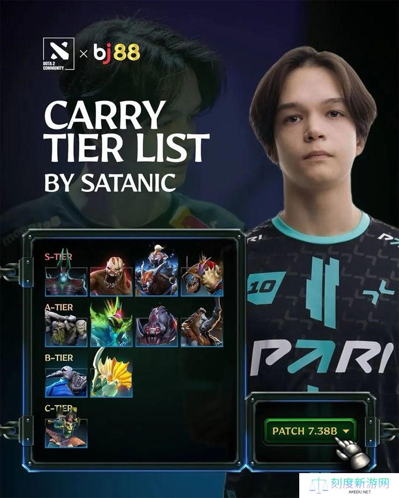 PARI战队一号位选手Satanic推荐当前版本一号位英雄评级