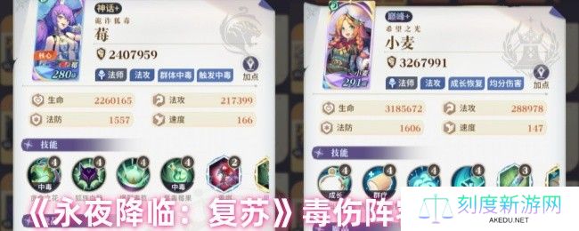 永夜降临复苏毒伤流最强阵容攻略 核心角色与魔偶搭配推荐