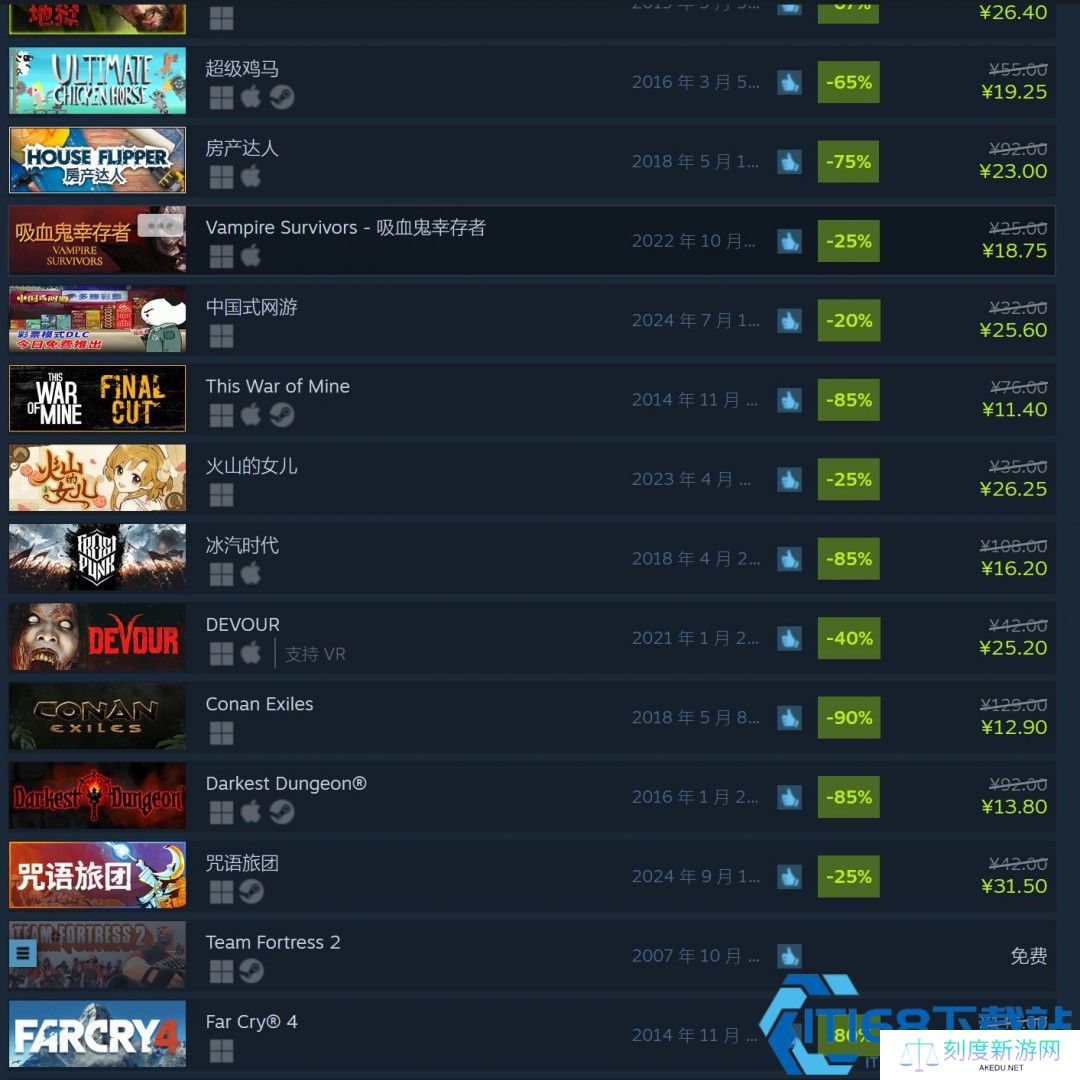 Steam春季特卖2025火热开启 史上最全抄底攻略来袭