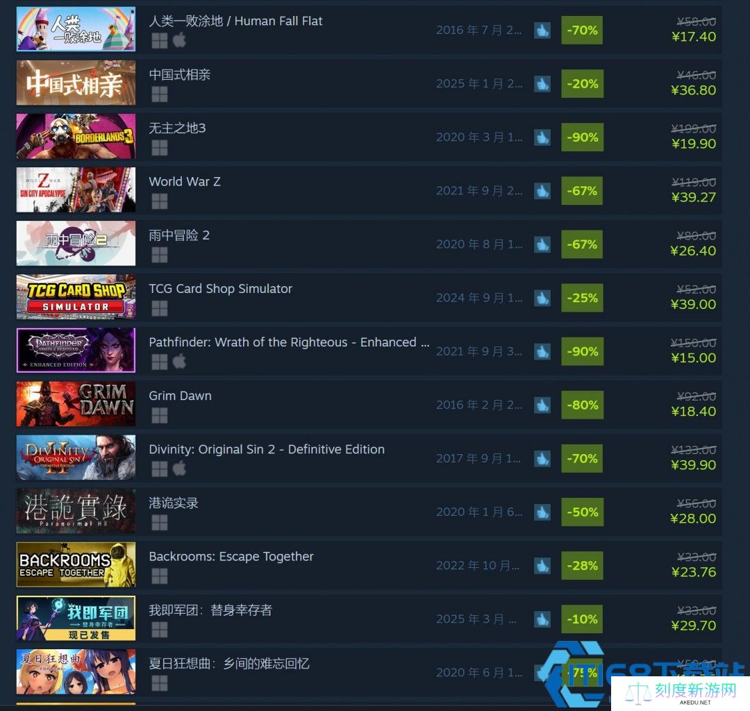 Steam春季特卖2025火热开启 史上最全抄底攻略来袭