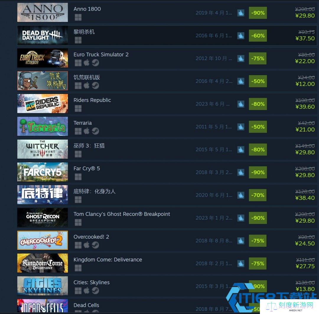 Steam春季特卖2025火热开启 史上最全抄底攻略来袭