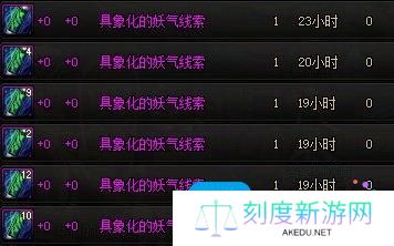 DNF重力之泉版本搬砖地图怎么选