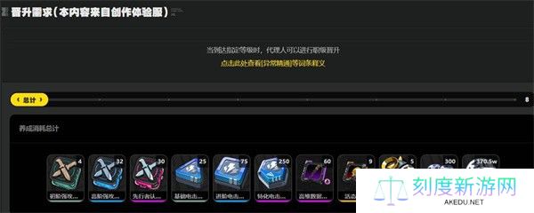 绝区零安比培养全攻略 突破材料清单及获取路线解析