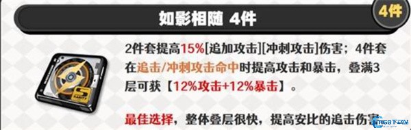 绝区零安比毕业配装攻略：电系女王极限输出指南