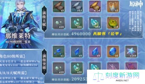 原神那维莱特保底不歪技巧