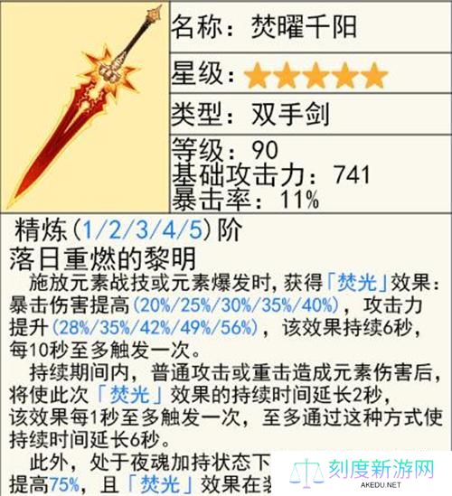 原神玛薇卡武器怎么选-玛薇卡武器选择推荐