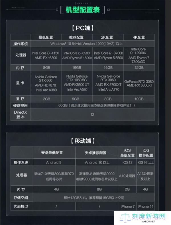 三角洲行动下载安装游戏失败解决方法