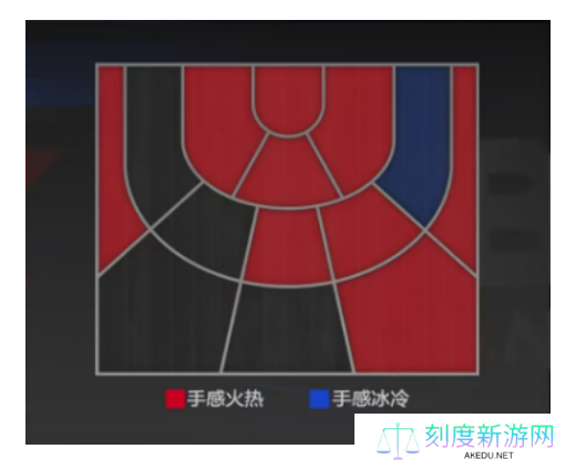 《美职篮全明星》德文布克属性介绍