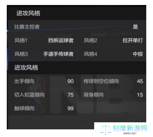 《美职篮全明星》德文布克属性介绍