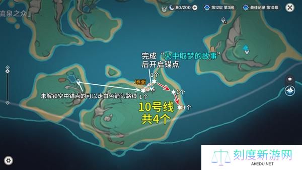 原神秘源机兵寻捕械讨伐路线图大全