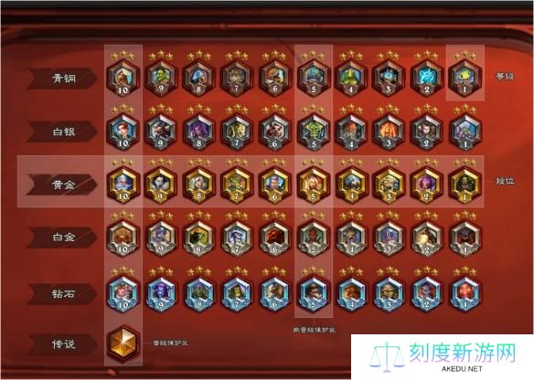炉石传说天梯等级划分表最新2024