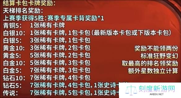 炉石传说天梯等级划分表最新2024