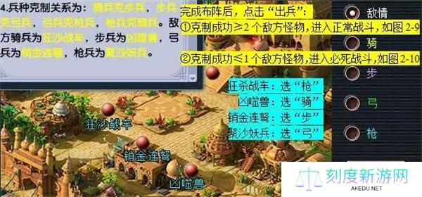 梦幻西游八行书攻略排兵布阵图2024最新 梦幻西游八行书攻略排兵布阵图2024最新