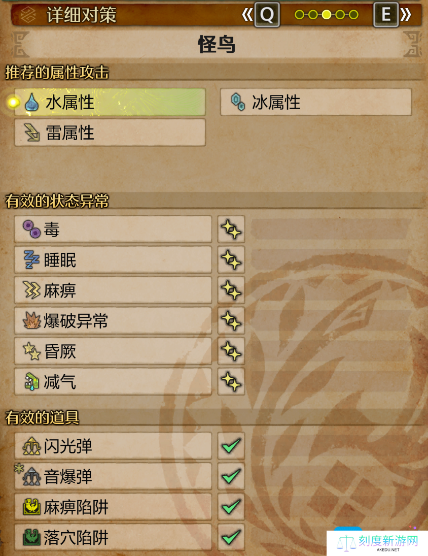 《怪物猎人：荒野》打怪鸟技巧分享