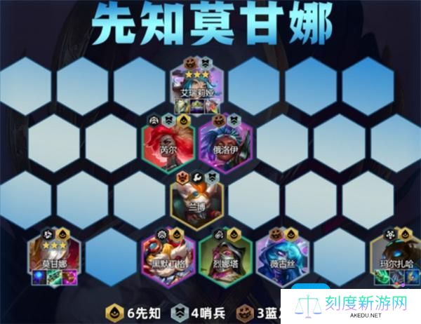 金铲铲之战先知莫甘娜阵容推荐