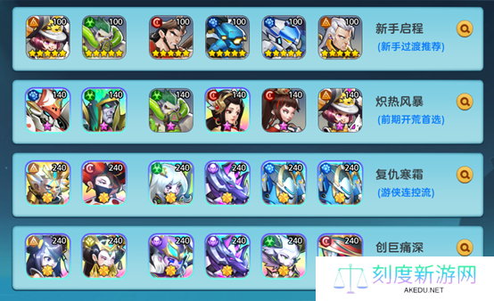 《王者战神》新手攻略