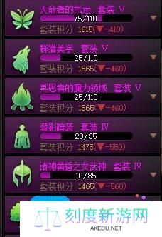 DNF115级版本小号养大号方法