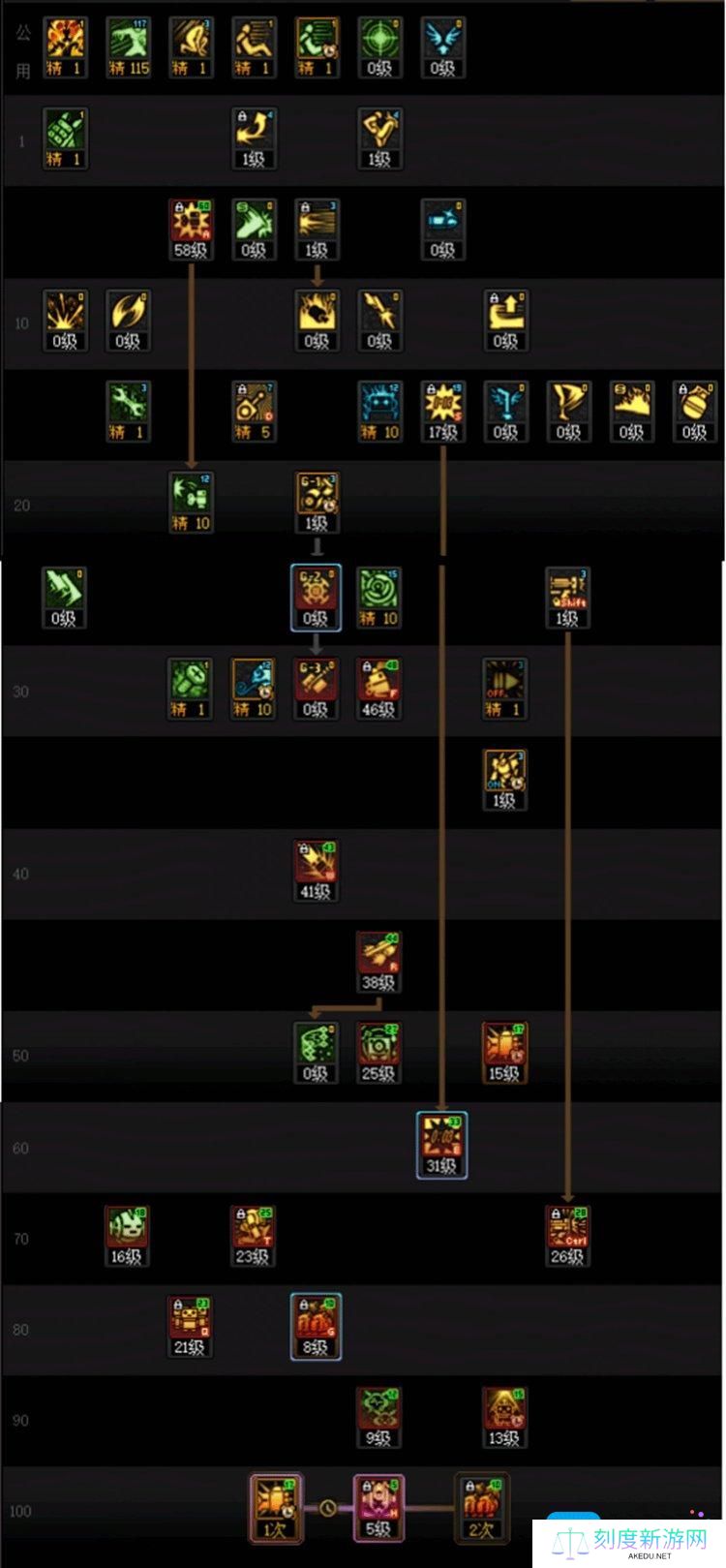 DNF男机械115级怎么加点-男机械115级加点攻略