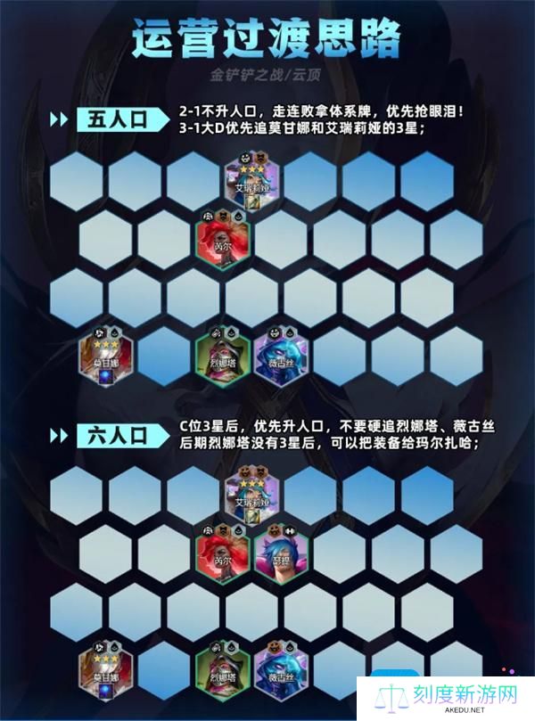 金铲铲之战先知莫甘娜阵容推荐