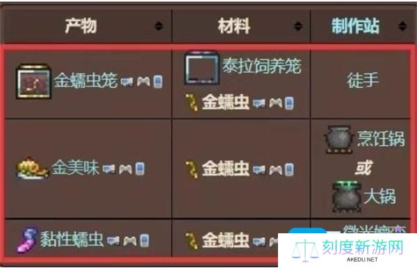 泰拉瑞亚金蠕虫如何获取 泰拉瑞亚金蠕虫如何获取