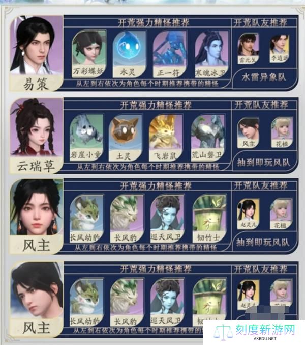 仙剑世界全角色御灵搭配推荐