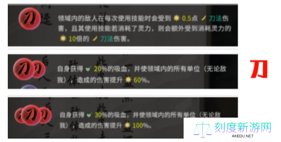 鬼谷八荒道魂效果是什么-全道魂组合效果一览