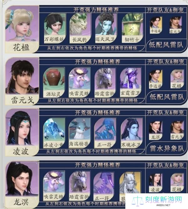 仙剑世界全角色御灵搭配推荐