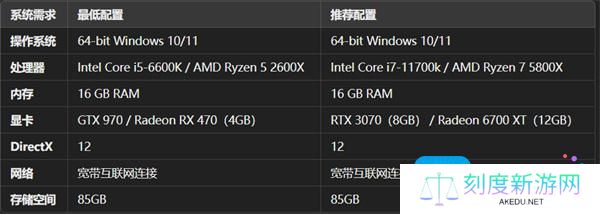 双影奇境购买指南 双影奇境购买指南