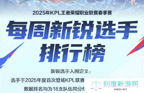 新锐选手排行榜公布：小雪继续高居第二，句号第六，信第七