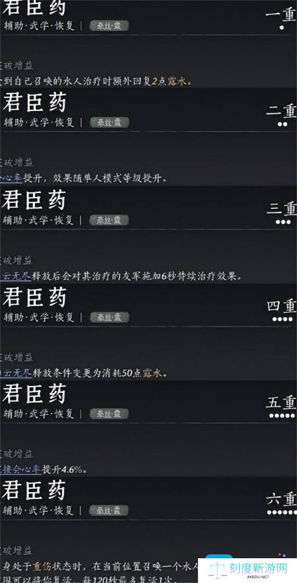 燕云十六声PVE纯奶流玩法推荐