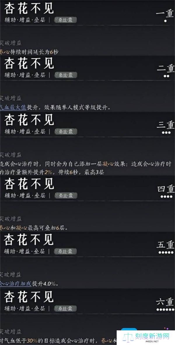 燕云十六声PVE纯奶流玩法推荐