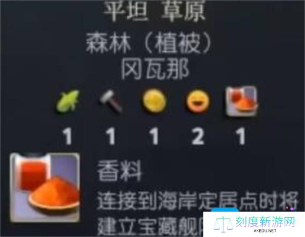 文明7如何建造宝藏舰队-如何宝藏舰队建造方法