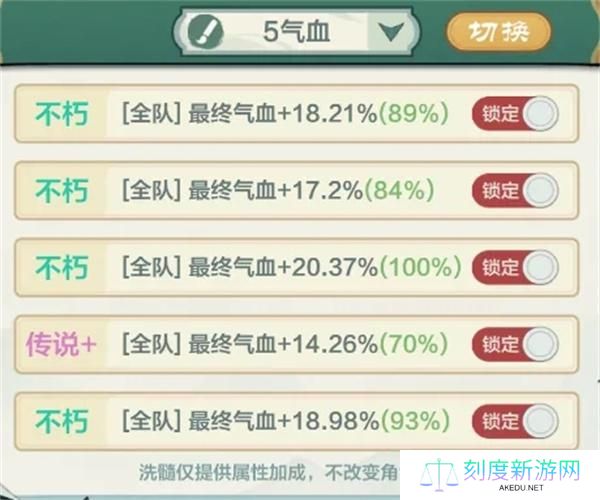 小小英雄武松剑气刀阵容搭配攻略