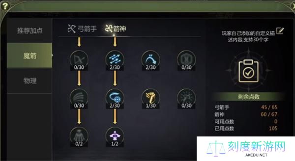 龙之谷世界箭神技能怎么加点-箭神技能加点攻略