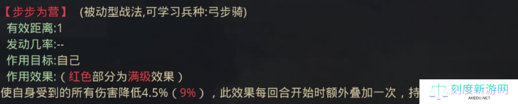 率土之滨步步为营怎么样