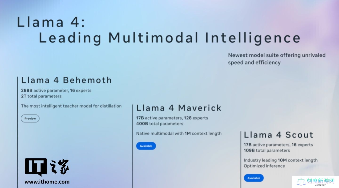 Meta 发布 Llama 4 系列 AI 模型，引入“混合专家架构”提升效率