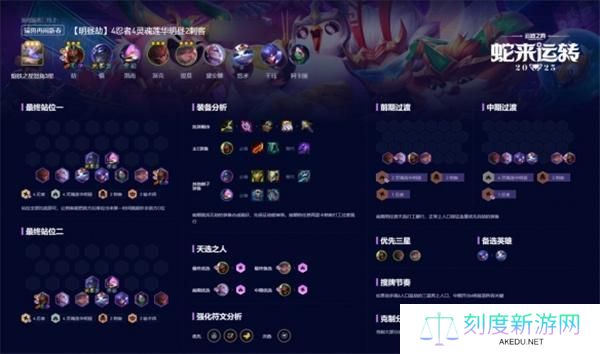 云顶之弈福星版本最新阵容怎么搭配-最新阵容搭配大全2025福星版本