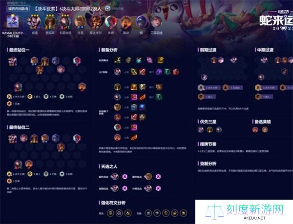 云顶之弈最新阵容搭配大全2025福星版本