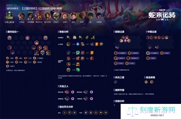 云顶之弈最新阵容搭配大全2025福星版本