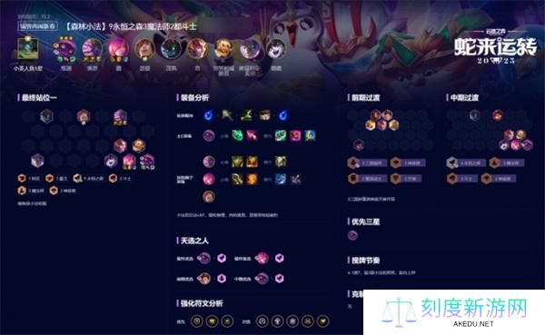 云顶之弈最新阵容搭配大全2025福星版本
