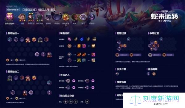 云顶之弈最新阵容搭配大全2025福星版本